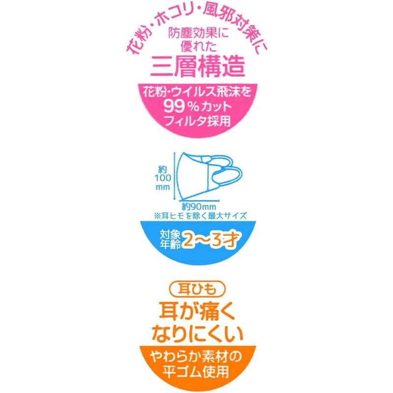 スケーター 子ども 不織布 立体マスクS はらぺこあおむし 箱入り 25枚入 2〜3歳｜skin100｜06