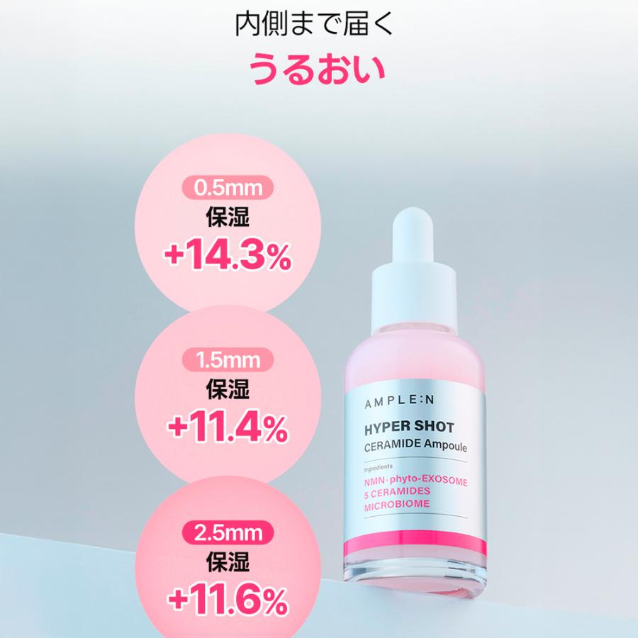 AMPLE：N（アンプルエヌ） 新発売限定GIFT付 公式代理店 高保湿 高密度