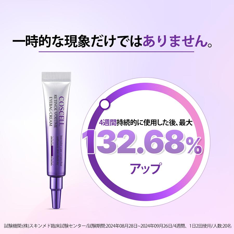 COSCELL 国内即納 60秒ボリューム! レチノール リフティング アイ