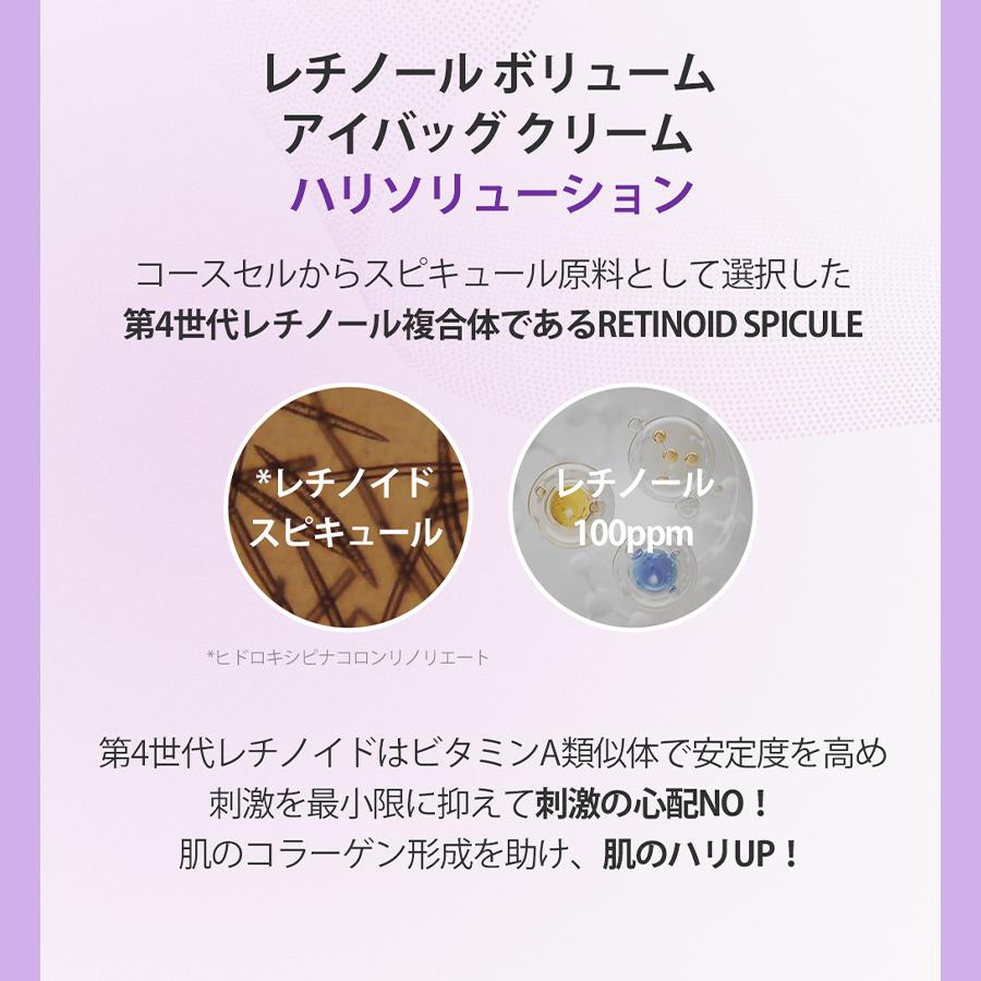 COSCELL 国内即納 60秒ボリューム! レチノール リフティング アイ