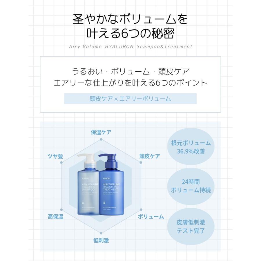 KUNDAL（クンダル） 正規品扱い店 国内発送 詰め替え2種セット