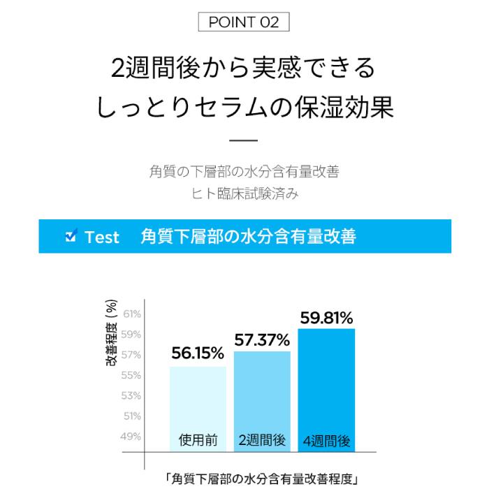 SCINIC 国内発送 サイニック ヒアルロン酸 アンプルセラム 50ml HYALURONIC ACID AMPOULE SERUM 乾燥 保湿 潤い 美容液 スキンケア 韓国コスメ｜skingarden11｜07