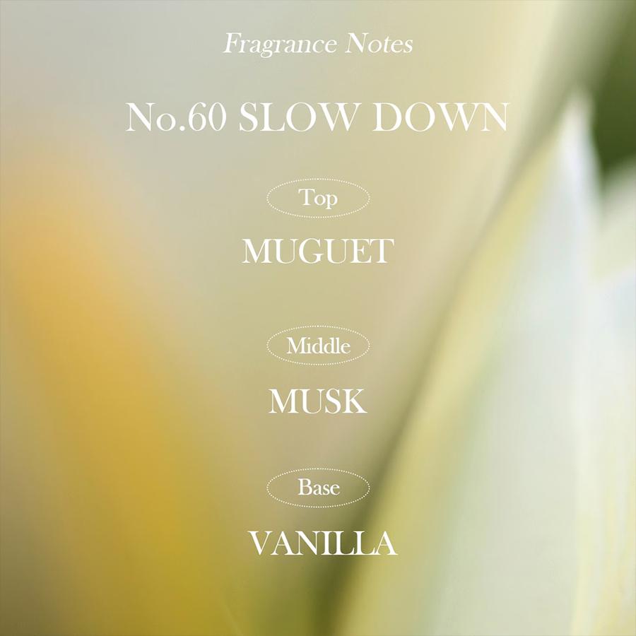 TYPE No タイプナンバー ハンドクリーム 40ml 長持ち香り 保湿 角質