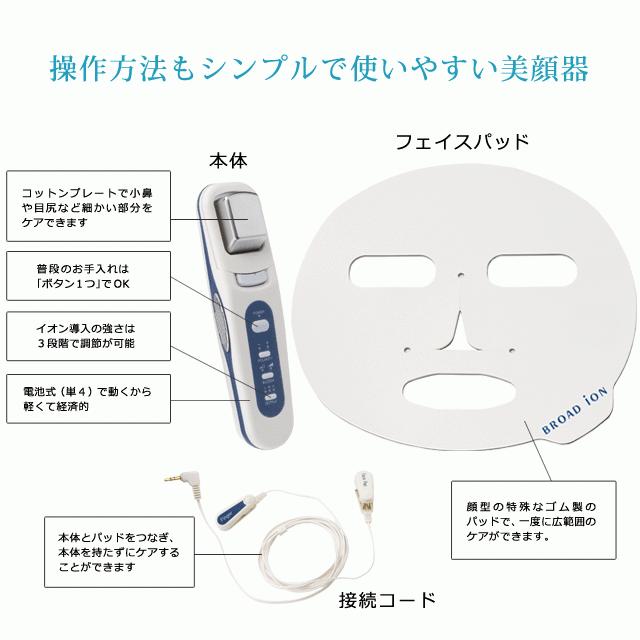 イオン導入器ブロードイオン　トライアルセット　イオン導入化粧水付　スキンロジカル　全顔15秒ケア　家庭用美顔器｜skinlogical｜15