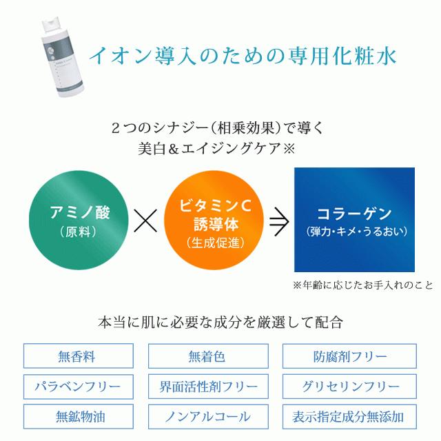 イオン導入器ブロードイオン　トライアルセット　イオン導入化粧水付　スキンロジカル　全顔15秒ケア　家庭用美顔器｜skinlogical｜18