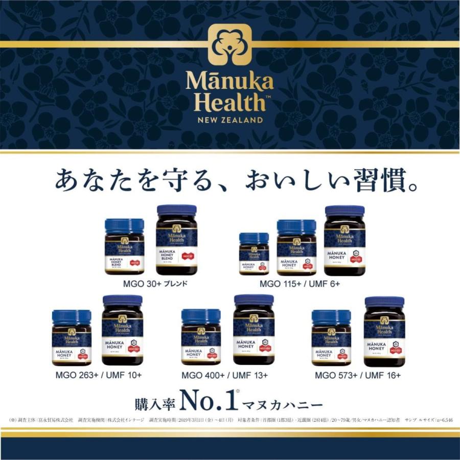 マヌカヘルス マヌカハニー MGO263+ UMF10+ 250g 正規品 富永貿易 x6個セットの画像