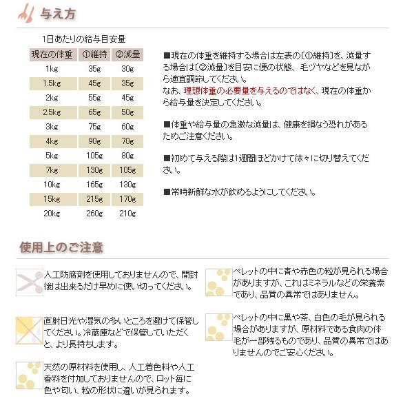 【送料無料】ナチュラルハーベスト レジーム 8袋（1.1kgx8袋） (成犬 肥満犬 低アレルギー ダイエット)｜skipdog010420｜03