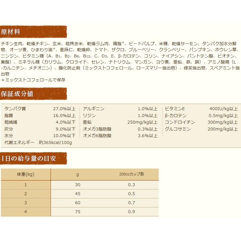 シュプレモ 超小型犬4kg以下用 成犬用 2kg (チワワ 小型犬 ドッグフード アダルト ホリスティック 犬用フード)｜skipdog010420｜04