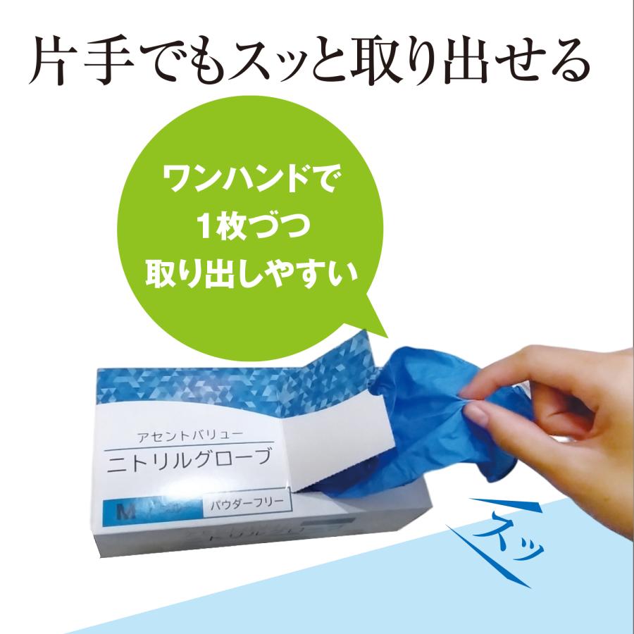 ニトリル手袋（パウダーフリー）アセントバリュー SSサイズ Sサイズ M