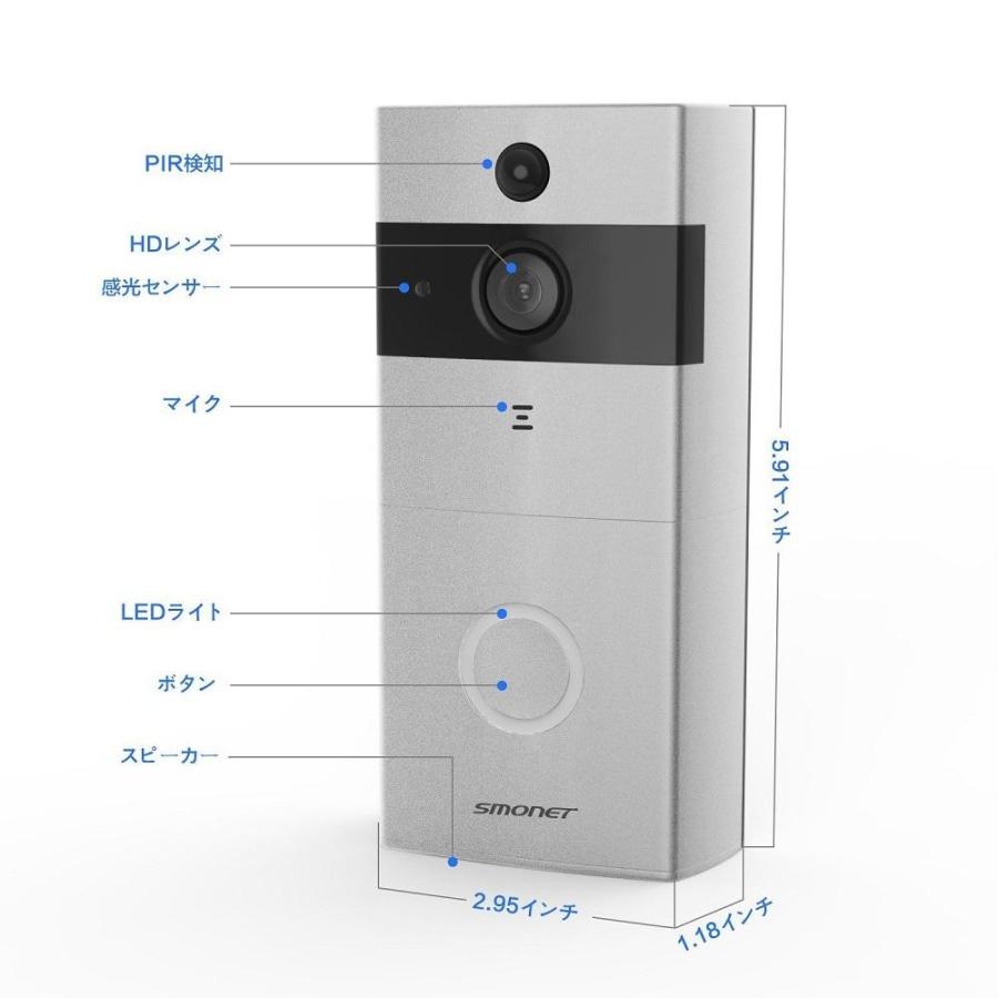 ドアベルカメラ ドアチャイムカメラ ピンポンダッシュ ドアリングカメラ マンション向けカメラ アパート向けカメラ 一人暮らし用防犯 ドアスコープカ 1525 Sks Com 通販 Yahoo ショッピング