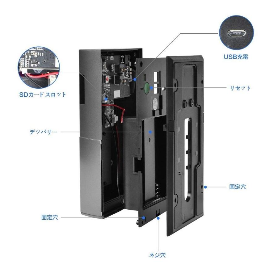 ドアベルカメラ ドアチャイムカメラ ピンポンダッシュ ドアリングカメラ マンション向けカメラ アパート向けカメラ 一人暮らし用防犯 ドアスコープカ 1525 Sks Com 通販 Yahoo ショッピング
