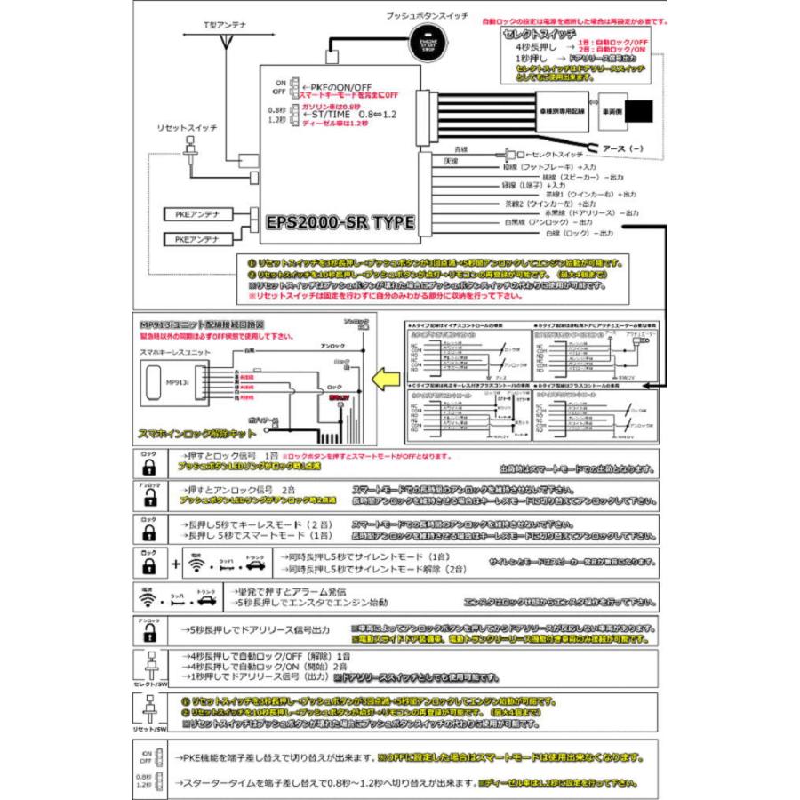 送料無料 スマートキーエンジンプッシュスタートキット エンスタ付き
