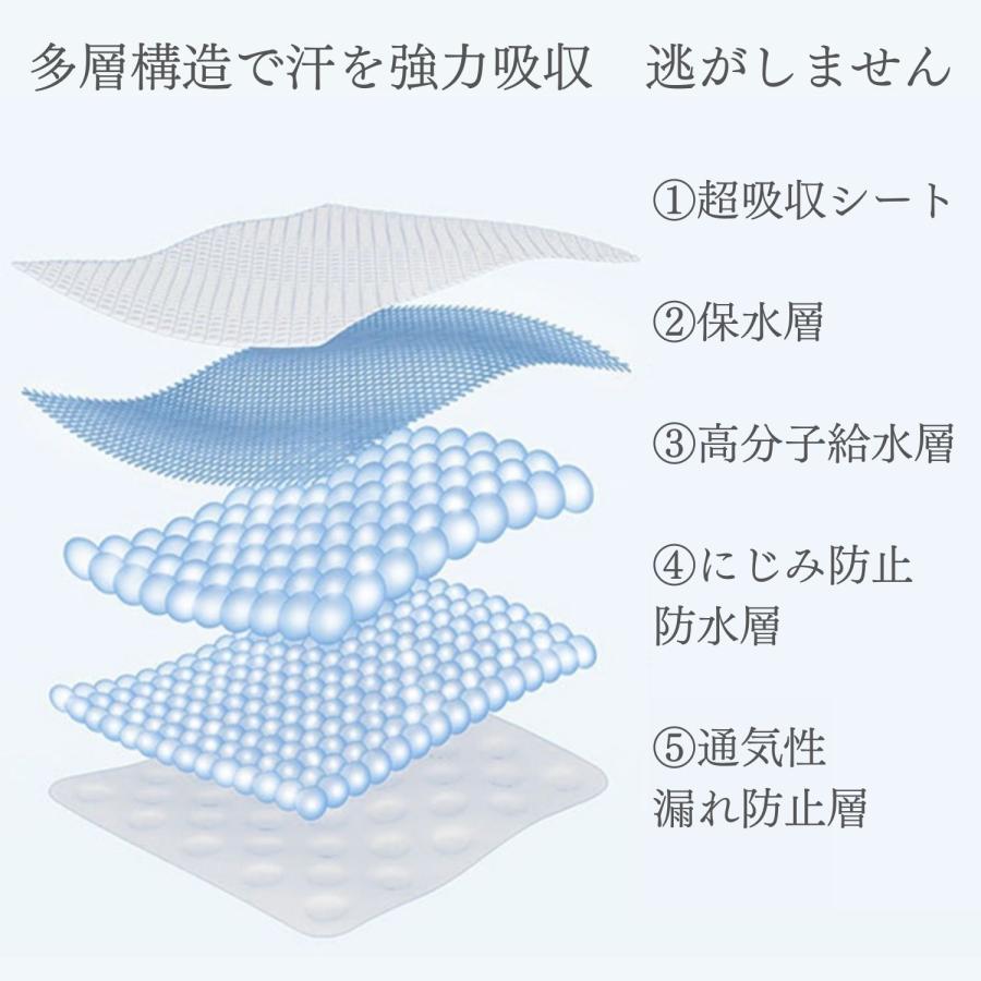 脇汗パッド 汗取りシート 脇汗吸収パッド BIGサイズ 吸汗ステッカー