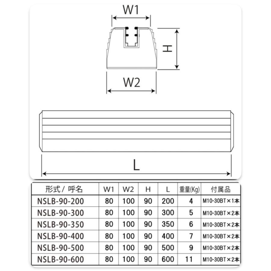 スライドブロック 2本セット コンクリート架台 エアコン 室外機 宅配