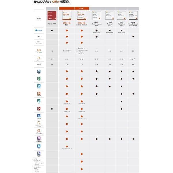Microsoft Access 2019 32bit/64bit 1pc 日本語正規永続版 ダウンロード インストール プロダクトキー オンラインコード版 access2019 年末大感謝祭｜sksj7718｜07