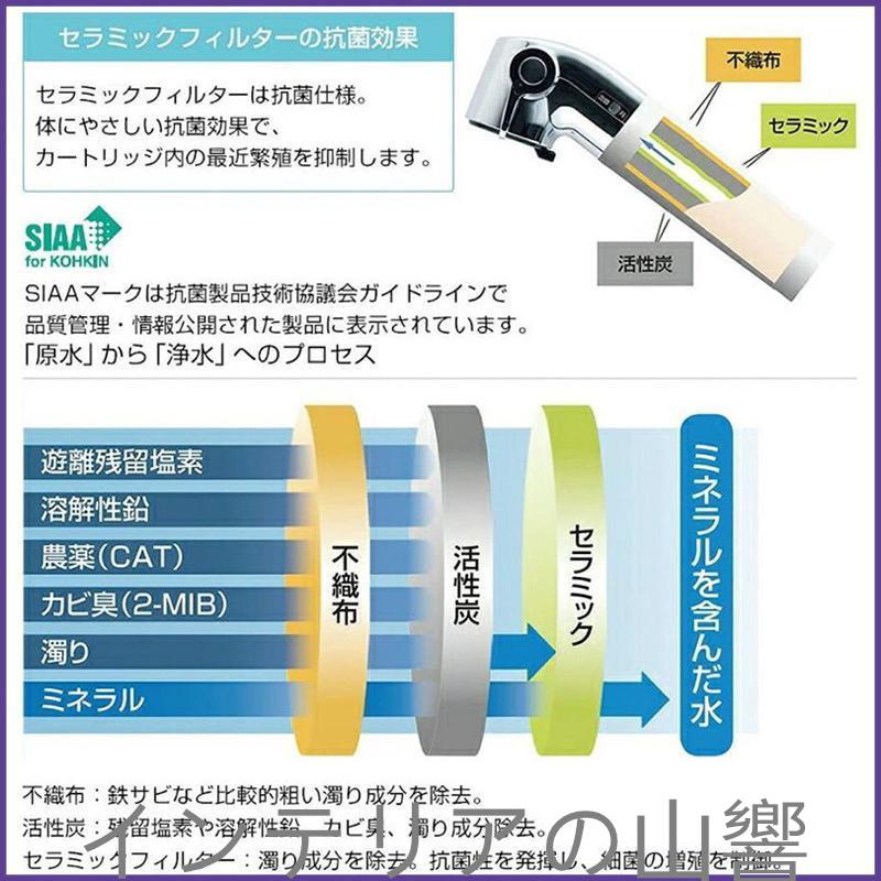 LIXIL INAX リクシル浄水器カートリッジ JF-20 標準タイプ 5物質除去 オールインワン浄水栓交換用カートリッジ 蛇口 リクシル 1個入り 正規品｜skskcoop｜03