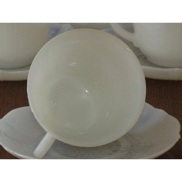 MACBETH-EVANS マクベスエバンス アメリカンスィートハート モナックス