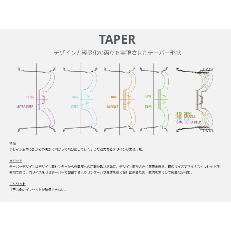 ワーク エモーション１７インチ114.3ピレリスタッドレス付き．4本セット． Amazon | 【ホイールのみ 4本セット】WORK EMOTION ZR10(ワーク