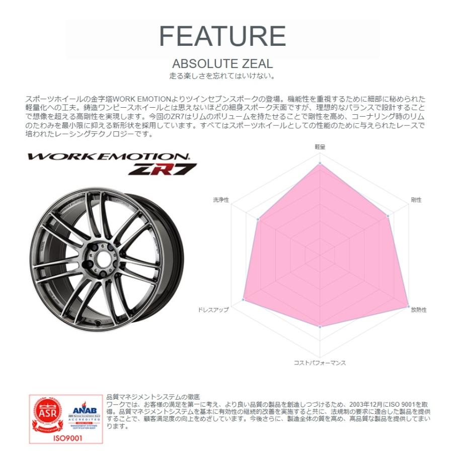 WORK　17インチ　7j アルミホイール　直接取引希望 WORK ホイール4本セット ワーク EMOTION エモーション ZR10 17インチ