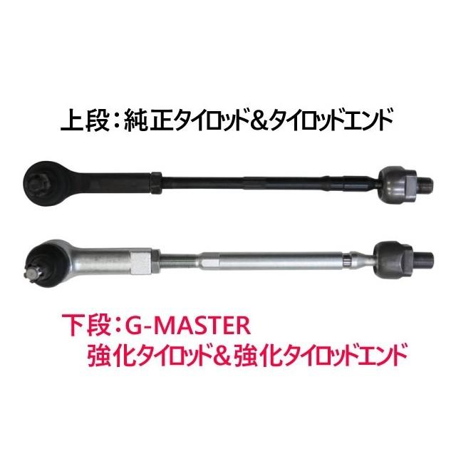 新品 GPスポーツ 強化タイロッド&タイロッドエンドset 180SX 新品 GPスポーツ 強化タイロッド&タイロッドエンドset 180SX