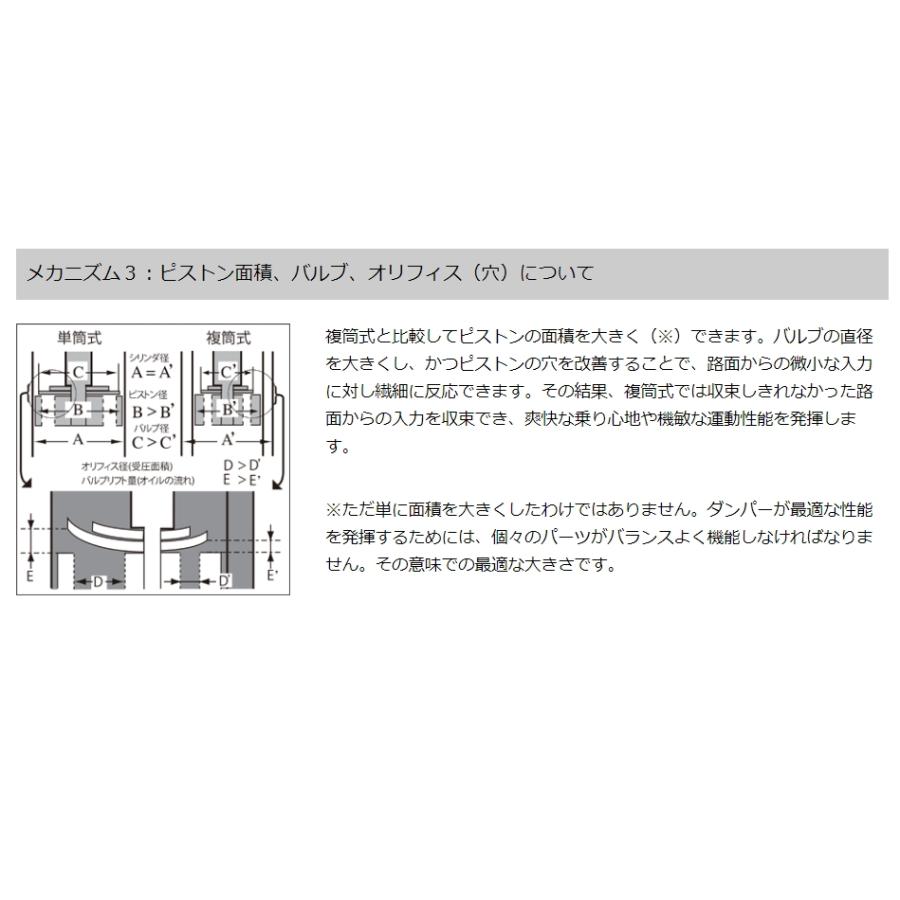S15 シルビア 新品 Hksハイパーマックスd Nobspec 全長調整式フルタップ車高調 30段減衰力調整 メーカー取寄せ業者様送料無料 店頭引渡し Hks Hiper Max D Nob Spec S15 Silvia An103 ギャラリィ神奈川ヤフーショップ 通販 Yahoo ショッピング