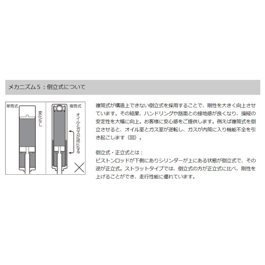 S15 シルビア 新品 Hksハイパーマックスd Nobspec 全長調整式フルタップ車高調 30段減衰力調整 メーカー取寄せ業者様送料無料 店頭引渡し Hks Hiper Max D Nob Spec S15 Silvia An103 ギャラリィ神奈川ヤフーショップ 通販 Yahoo ショッピング