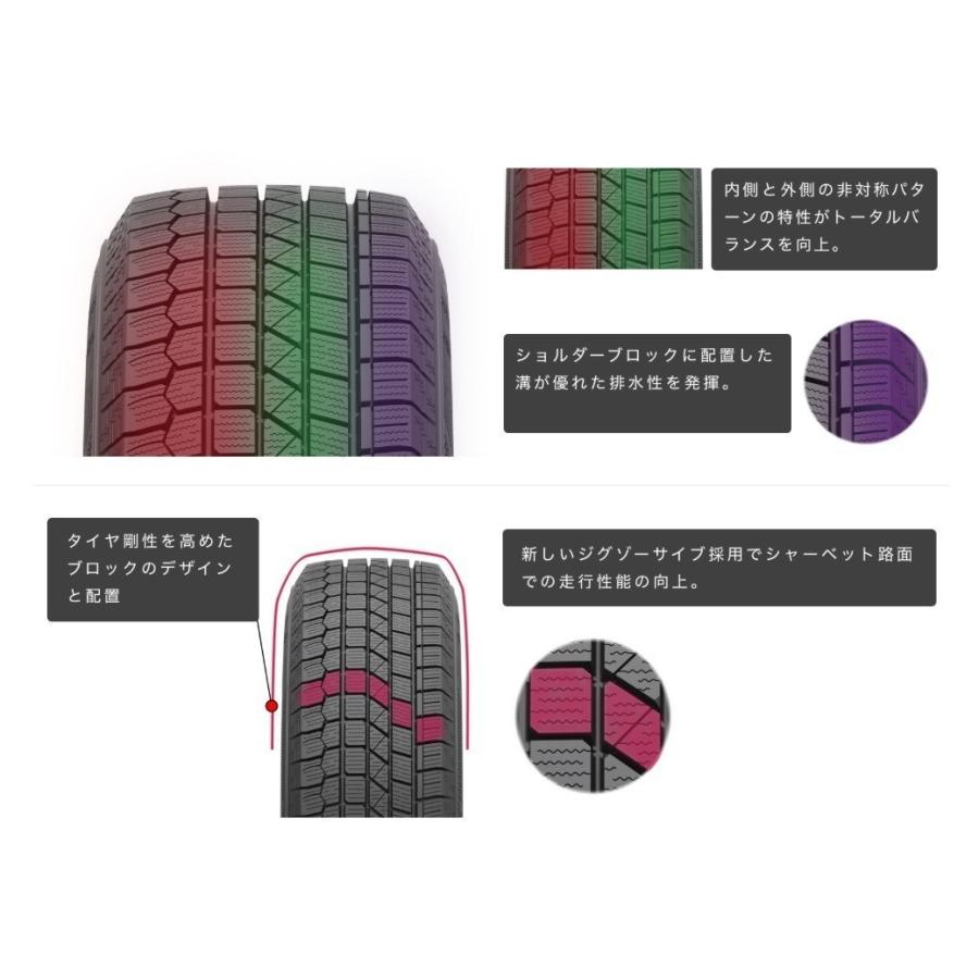 155/65R13 4本 送料込み 新品スタッドレスタイヤ KENDAケンダ ICETEC NEOアイステックネオ KR36 155/65-13 メーカー正規代理店お取寄せ品｜skt-gallerykanagawa｜03