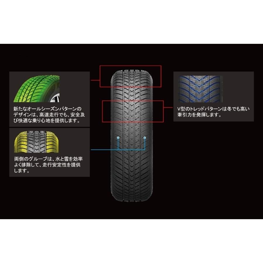 R 送料込み 新品タイヤ4本 KENDAケンダ オールシーズンタイヤ