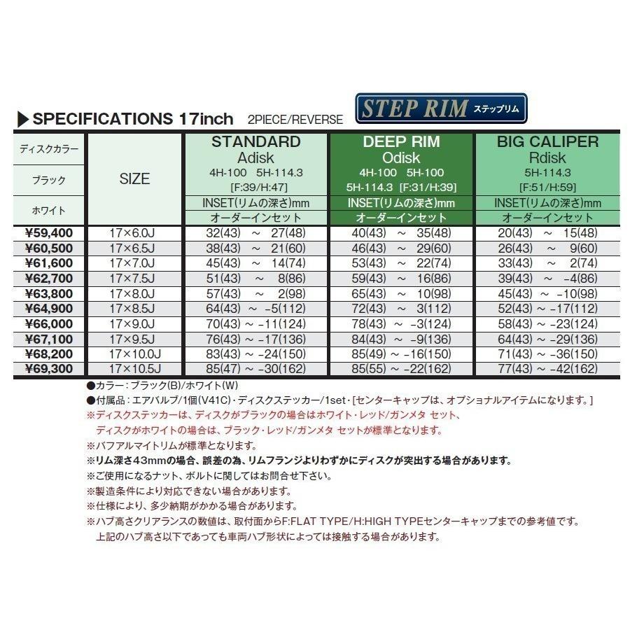 ウェッズ プロフェッサー 17インチ 深リム 8j+11 9j+18 値下げ可能 ウェッズ プロフェッサー 17インチ 深リム 8j+11 9j+18 値下げ