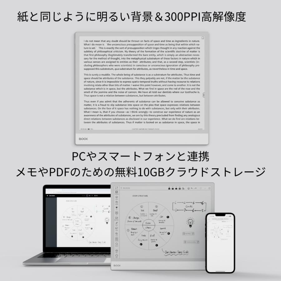 BOOX NoteMax 13.3インチ A4サイズ 電子ペーパー Android13 Play BOOX NoteMax 13.3インチ A4サイズ 電子ペーパー Android13 Play
