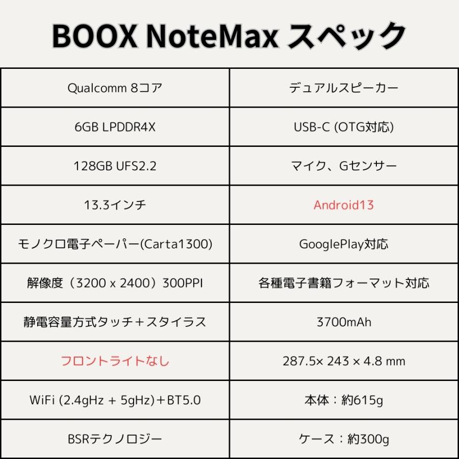 BOOX NoteMax 13.3インチ A4サイズ 電子ペーパー Android13 Play BOOX NoteMax 13.3インチ A4サイズ 電子ペーパー Android13 Play