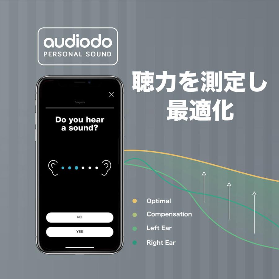 時代 河童 在銘 形象埴造 陶磁 彫刻 水神 仏像 略 箱付き 河童博物館