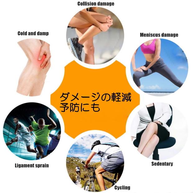 膝 サポーター スポーツ サーフィン 登山 ランニング 保護 膝当て 膝パッド ひざ ワイヤー入り トレーニング ジム じん帯損傷 |  | 04