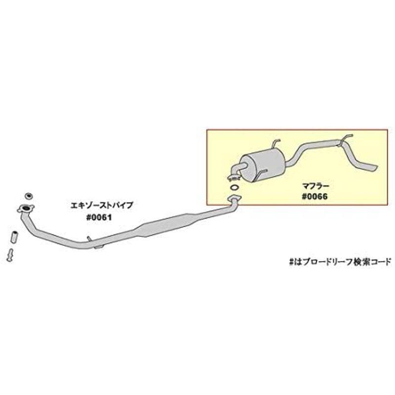 ダイハツ テリオスキッド J131g 2wd J111g 4wd 車検対応 リアマフラー ｈｓｔ 055 198 マフラー ストール Fundcoosalud Com