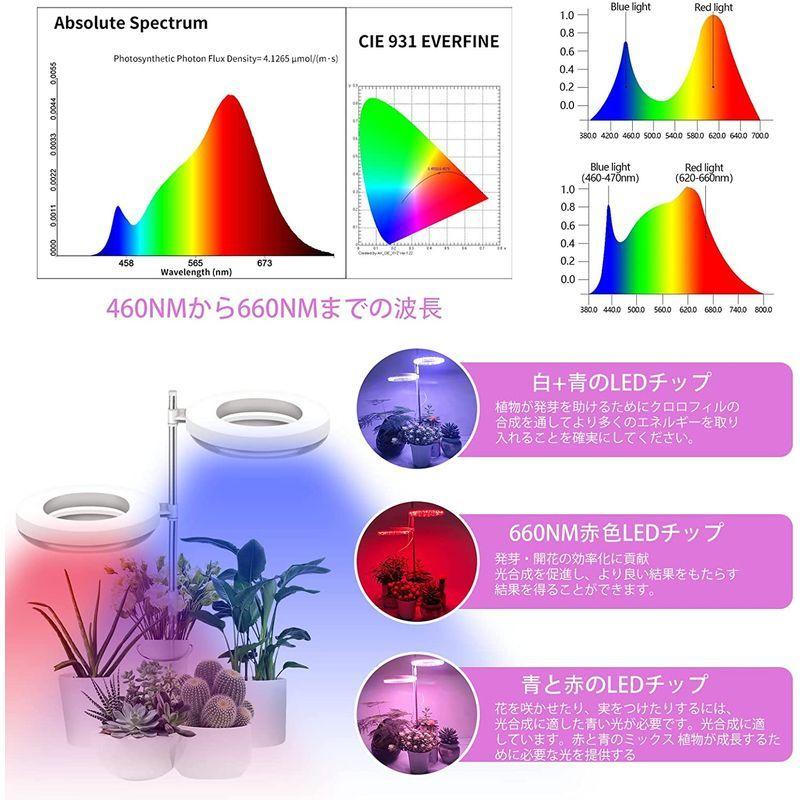 植物育成ライト 30W 6000K 5個 白色 太陽光 フルスペクトルLED | www