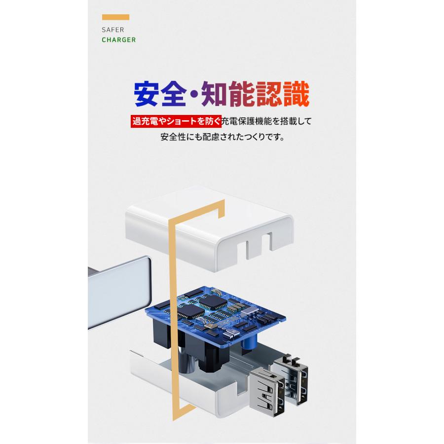 iPhone usb 充電器 コンセント ACアダプター 充電アダプター USB充電器 充電 電源 スマートフォン スマホ充電器 android  iPad 5V 家庭用 ホワイト : skyヤフーショップ - 通販 - Yahoo!ショッピング