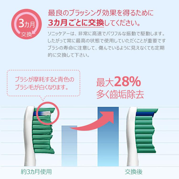 電動歯ブラシ 替えブラシ 4本セット 汎用品 フィリップス ソニッケア