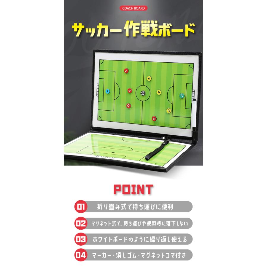 佐野東サッカー部作戦ボード 佐野東サッカー部作戦ボード