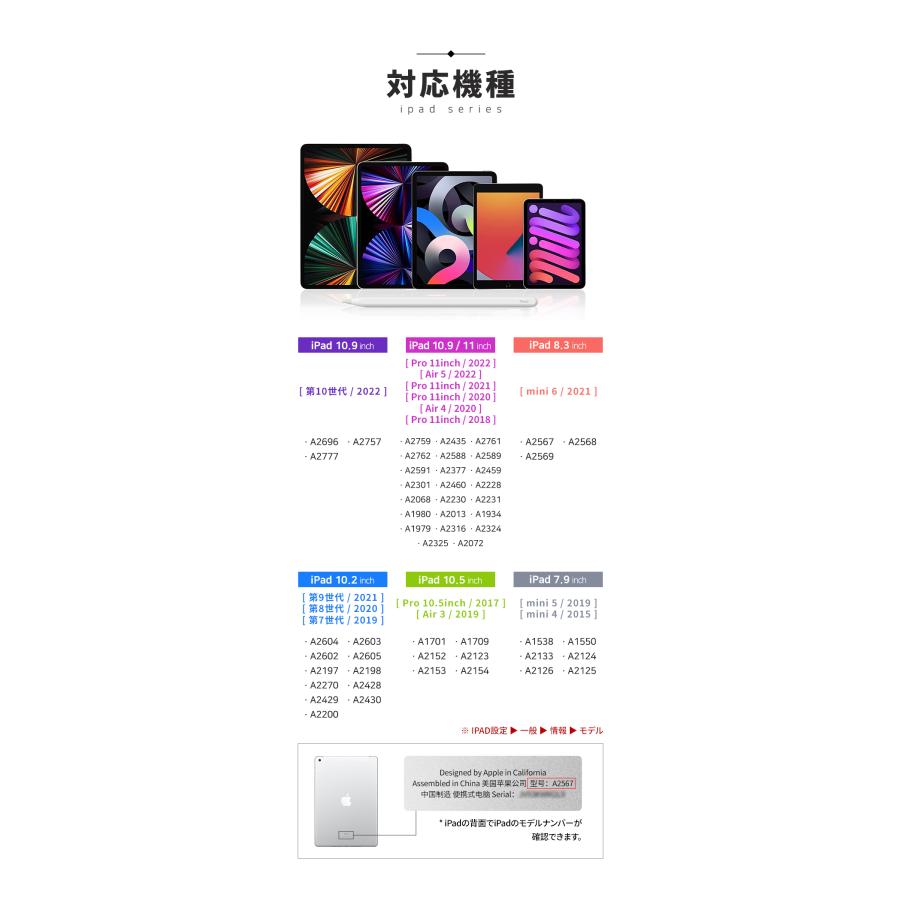 iPad ブルーライトカット フィルム ipadガラス ipad 保護フィルム mini6 第10世代 第9世代 第8世代 第7世代 10.2 iPad 10.9 pro11 10.5 9.7 Air Air2 mini4 5｜sky-sky｜04