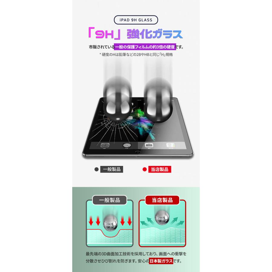 iPad ipad ガラスフィルム 保護フィルム 強化ガラス 第11世代 A16対応
