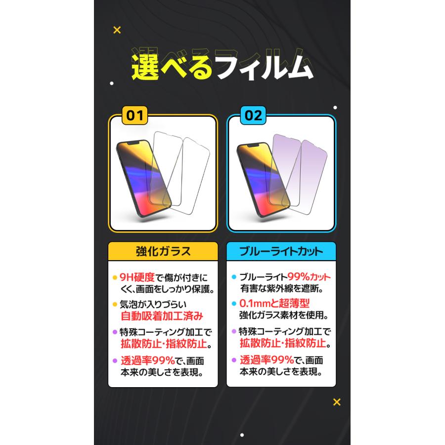 iPhone17 ガラスフィルム 2枚セット ガイド付き ブルーライトカット 