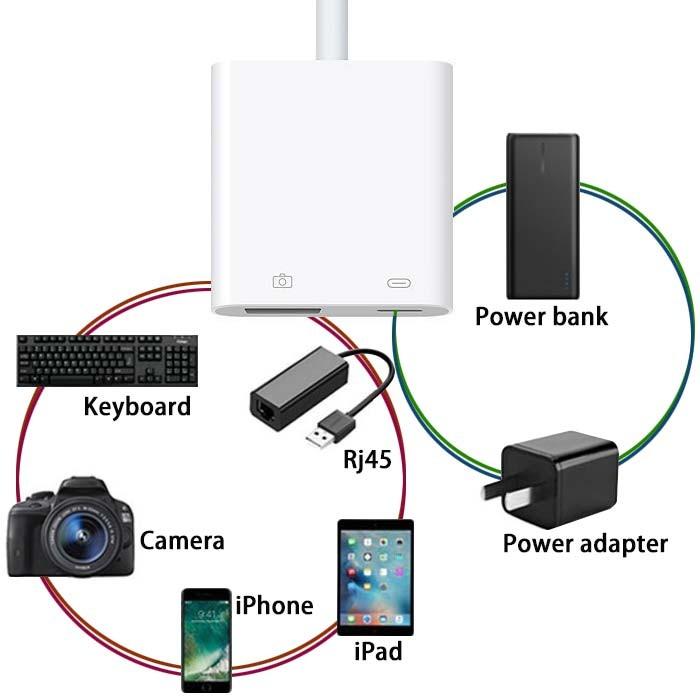 カメラアダプター iphone Lightning USB 3 ios13以上対応可能 カメラリーダー iPhone8 8Plus iphoneX iPhone6 7Plus iPad iPod ライトニング 変換｜sky-sky｜05