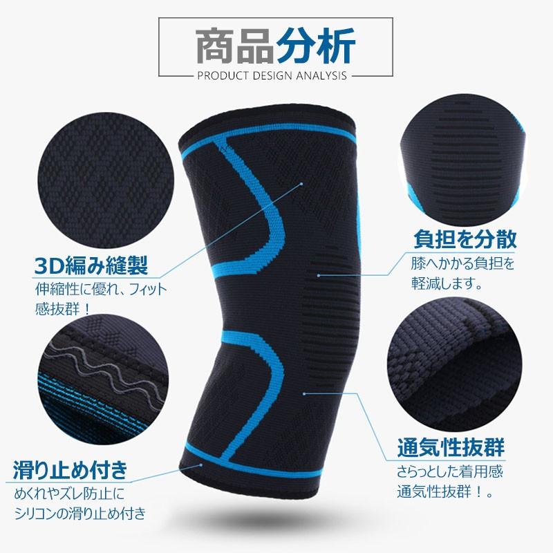 膝 サポーター スポーツ 1枚 薄型 大きいサイズ ひざ ゴルフ