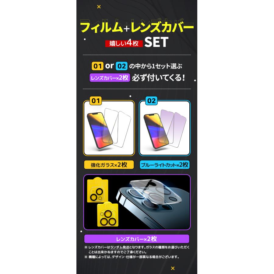 iphone17 ガラスフィルム 4枚セット ガイド枠付き ブルーライト 強化