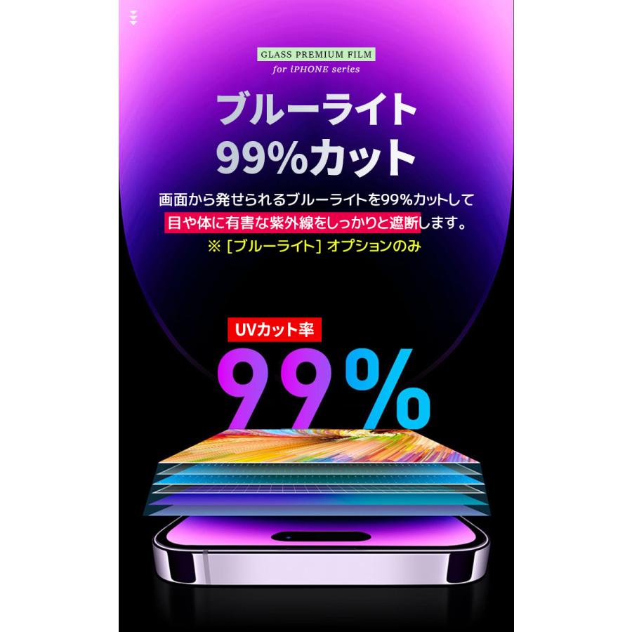 iphone15 ガラスフィルム 2枚 セット ガイド付き 全面保護 ブルーライトカット iphone15pro iphone15 plus pro promax iphone14 plus ガラスフィルム｜sky-sky｜06