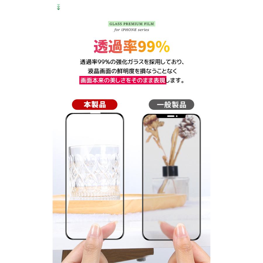 iphone15 ガラスフィルム 2枚 セット ガイド付き 全面保護 ブルーライトカット iphone15pro iphone15 plus pro promax iphone14 plus ガラスフィルム｜sky-sky｜10