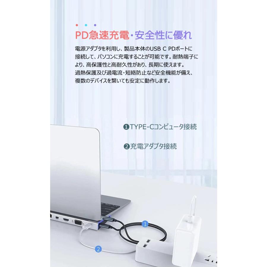 11-in-1 USB-Cドッキングステーション 最大3画面対応 ドライバー不要で最大3画面に同時出力できる、11 in 1ドッキング