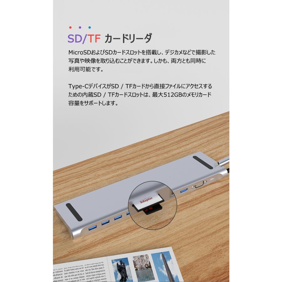 ドッキングステーション type-c USB 11in1 LAN RJ45 3ポート 5Gbps