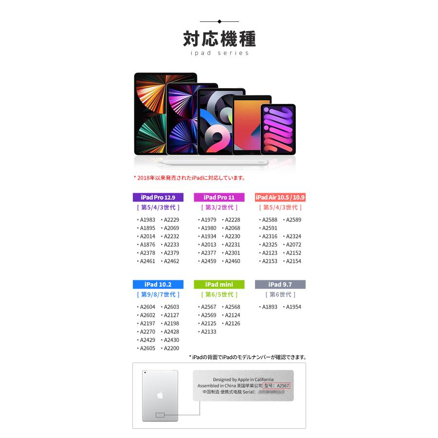 iPad ipad タッチペン 極細 電池不要 スタイラスペン 第9世代 iPad ipad タッチペン 極細 電池不要 スタイラスペン 第9世代