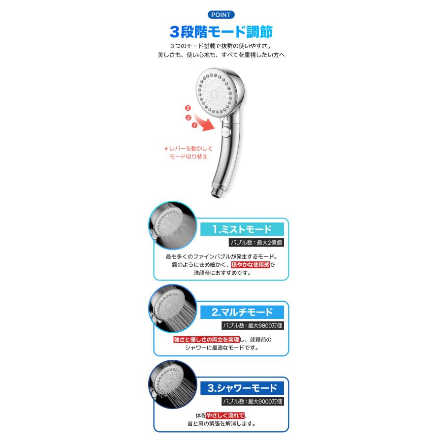 シャワーヘッド 節水 増圧 ナノバブル ミスト マイクロ シャワー 2Mホース付き 3段階モード 手元止水 高洗浄力 毛穴 美肌 美容 頭皮ケア  お風呂 アダプター付き : skyヤフーショップ - 通販 - Yahoo!ショッピング